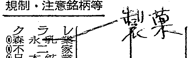 Handwritten correction in the margin of the July 28, 1984 margin table